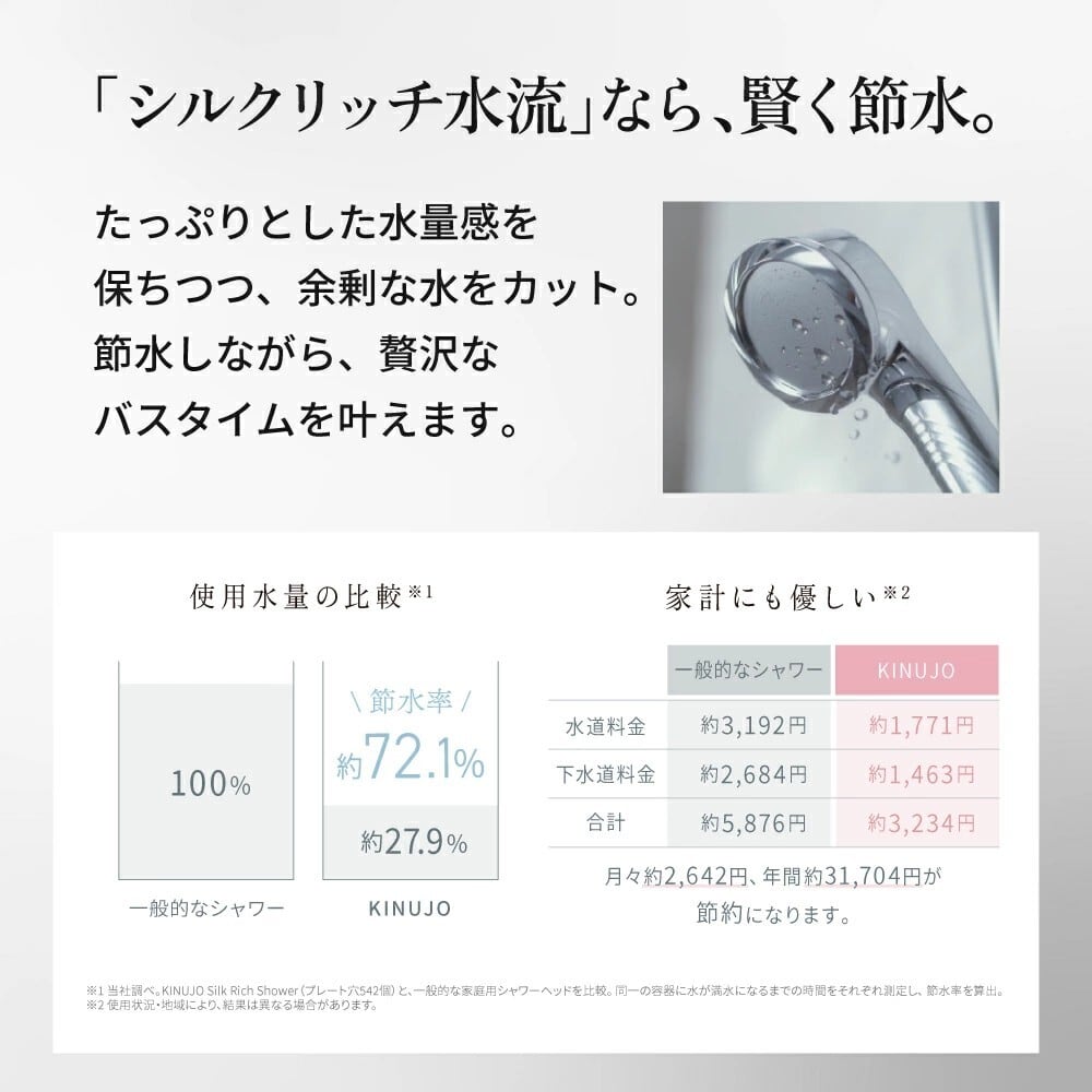 KINUJO Silk rich shower | kinujo正規販売代理店