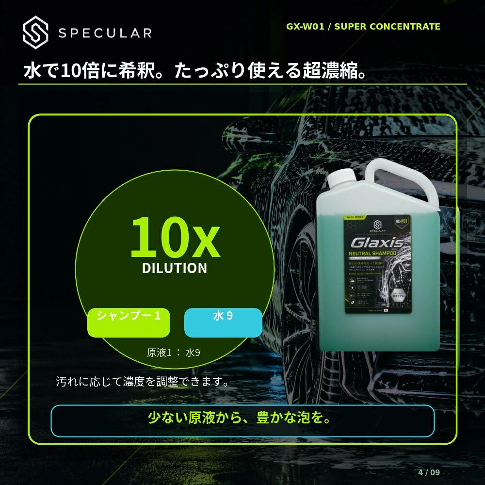 カーシャンプー 洗車用 超濃縮10倍希釈 中性 高泡立ち 1000ml GX-W01 NEUTRAL SHAMPOO 洗車スポンジ付き