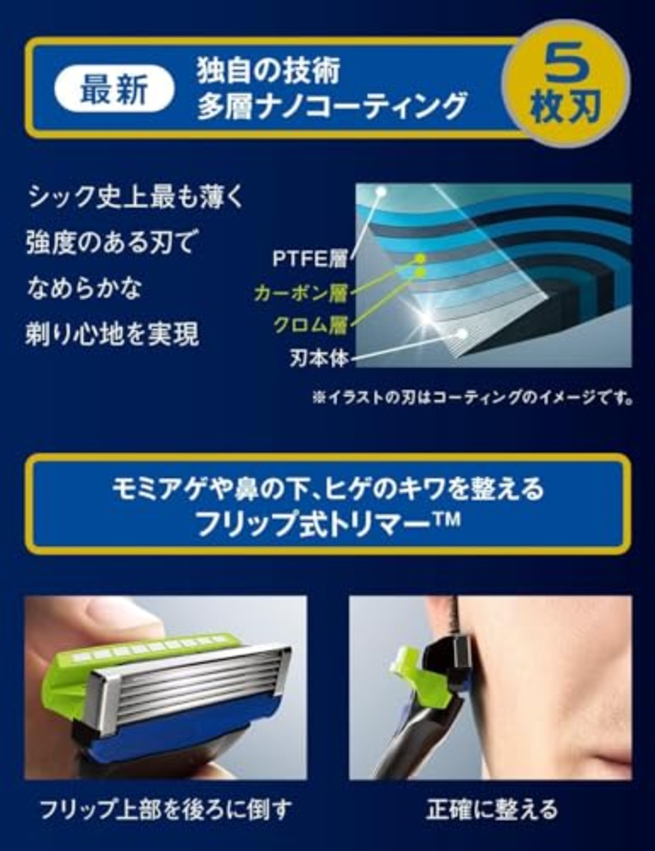 Schick(シック) シック Schick 5枚刃 ハイドロ5 プレミアム パワーセレクト ホルダー 替刃1コ + 交換 替刃1コ付 選べる3段階カスタム振動 男性カミソリ 振動タイプ 単品 1個 (x 1)