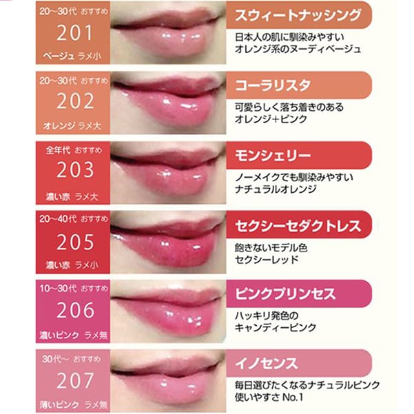 サロン専売品】 Lip addict リップアディクト | Profumo di Pesca ~ペスカ~