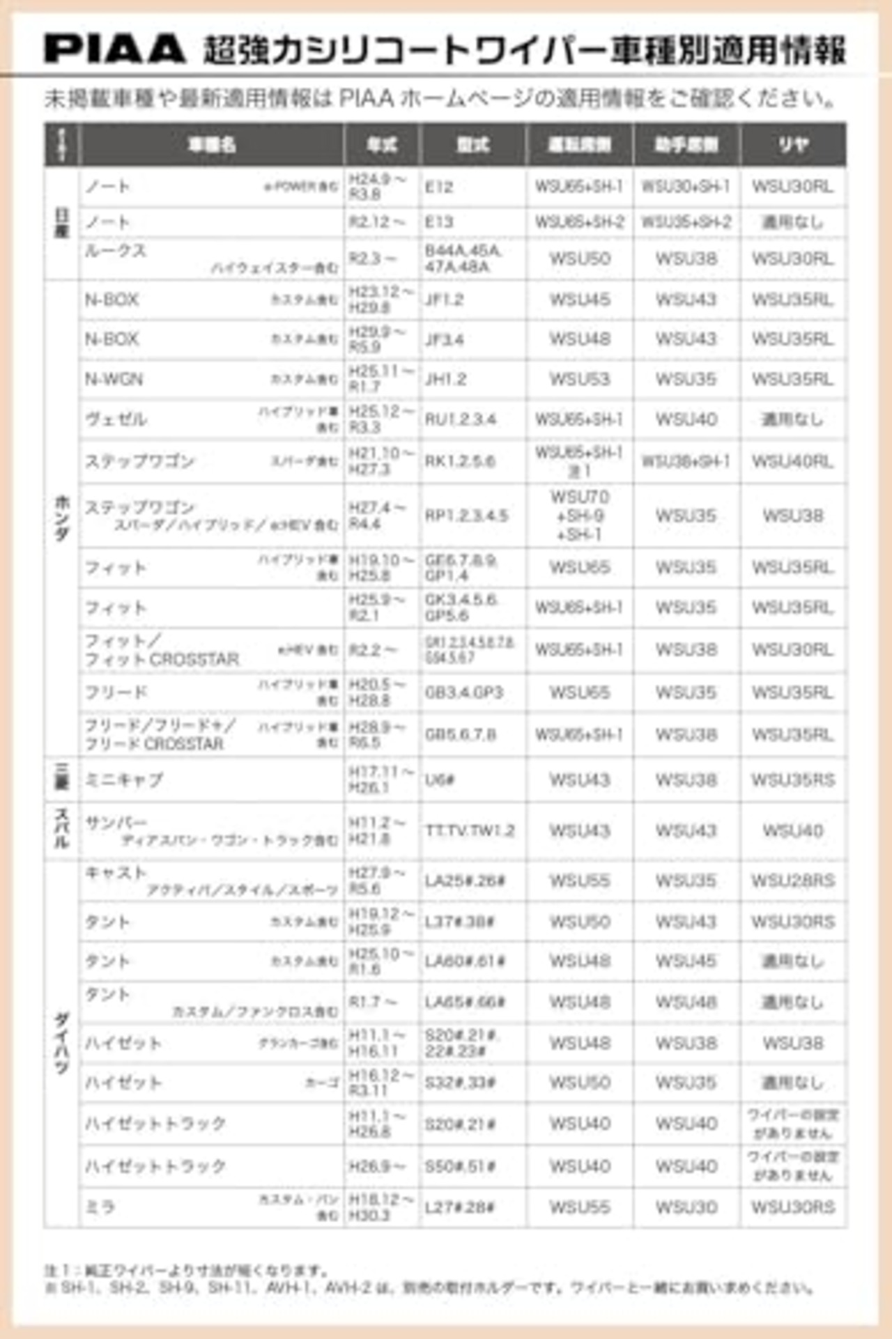 PIAA(ピア) ワイパー ブレード 275mm 超強力シリコート 特殊シリコンゴム 1本入 呼番17RS リヤ専用 WSU28RS