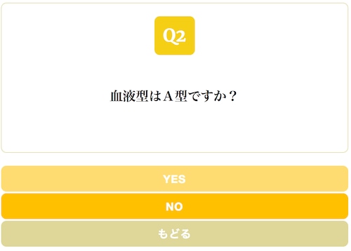 Yes/No Chart YELLOW スタイル