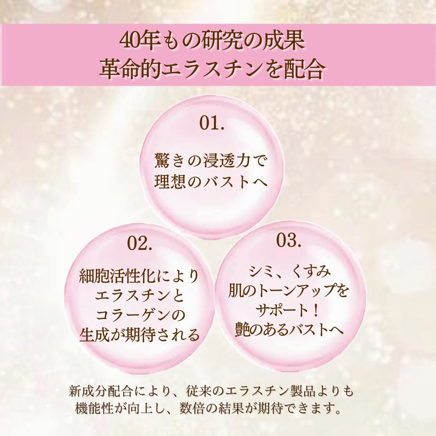 変わるバスト！RICCAバストクリーム | Blooming Body Salon