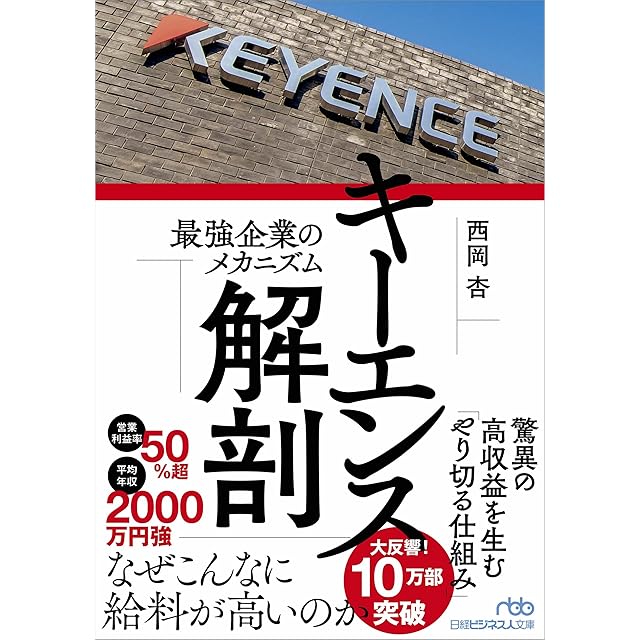 小林多喜二全集（第6巻） | Pay ID