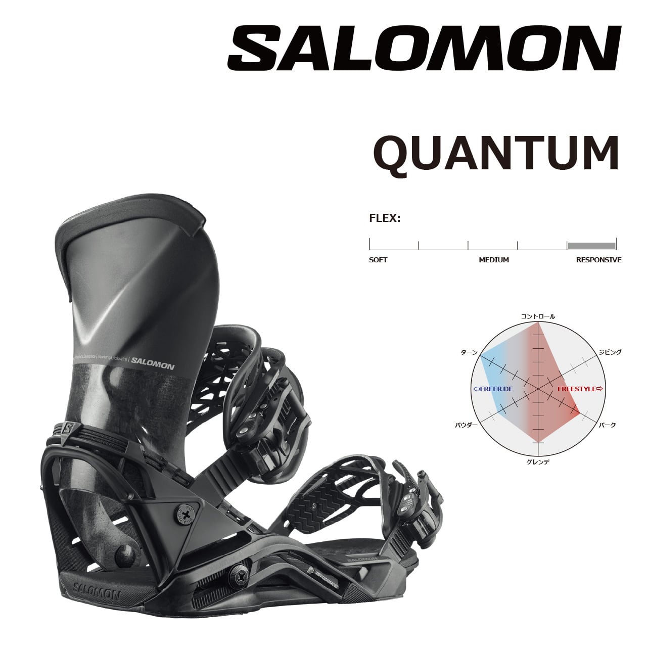 23-24年モデル SALOMON .『 QUANTUM 』. CARBON . PRO SERIES 