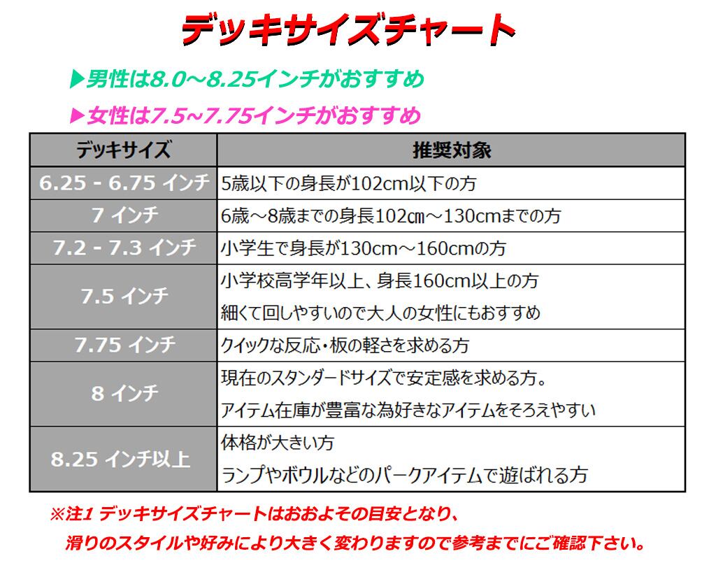 FLIP フリップ デッキ スケートボード スケボー SARRI ...