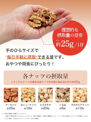 きのみ屋本舗 7種 素焼き ミックスナッツ 500g (アーモンド