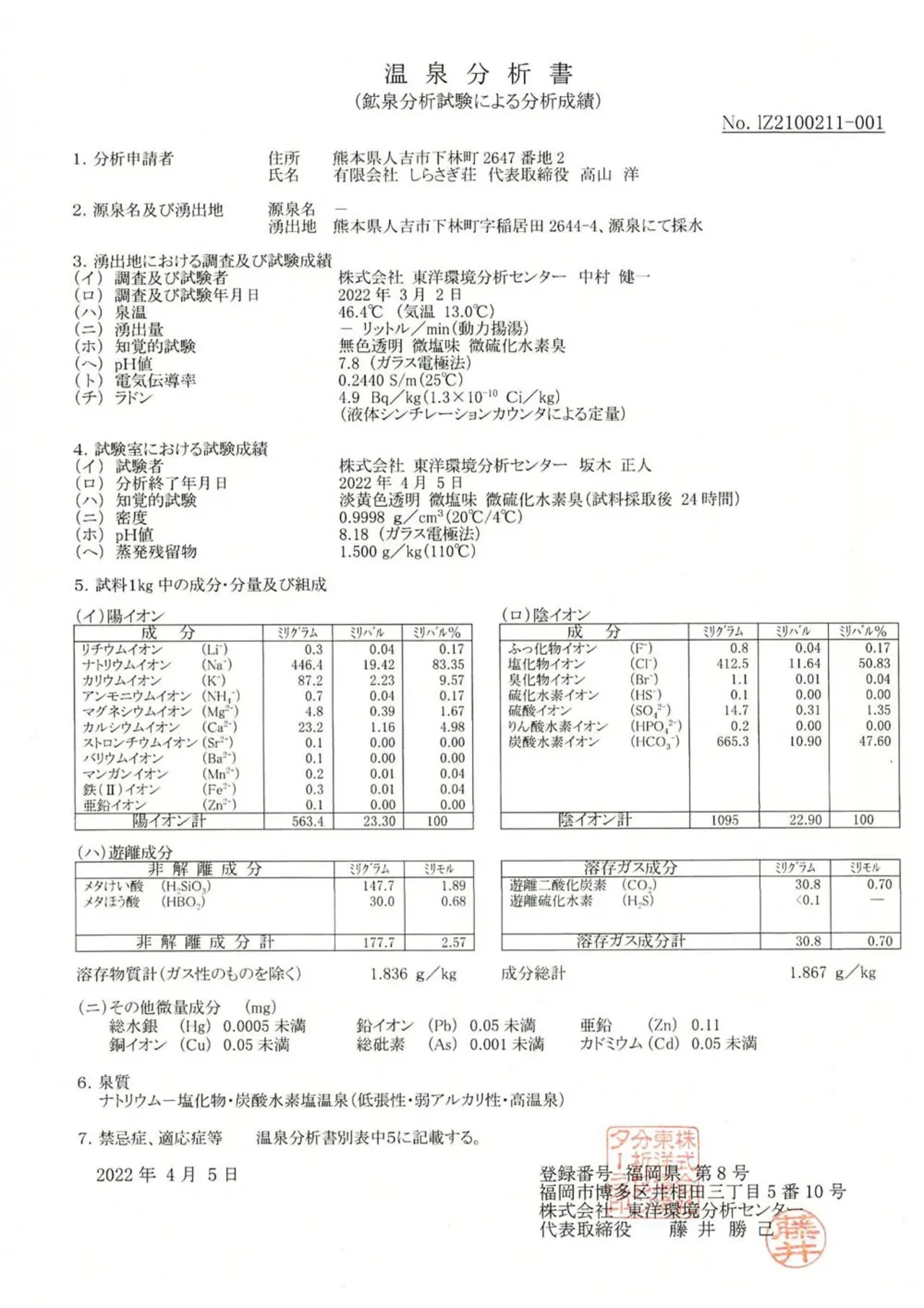 【温泉宅配プレミアム】人吉温泉　20L×2 最高級今治タオル1枚付・画像3