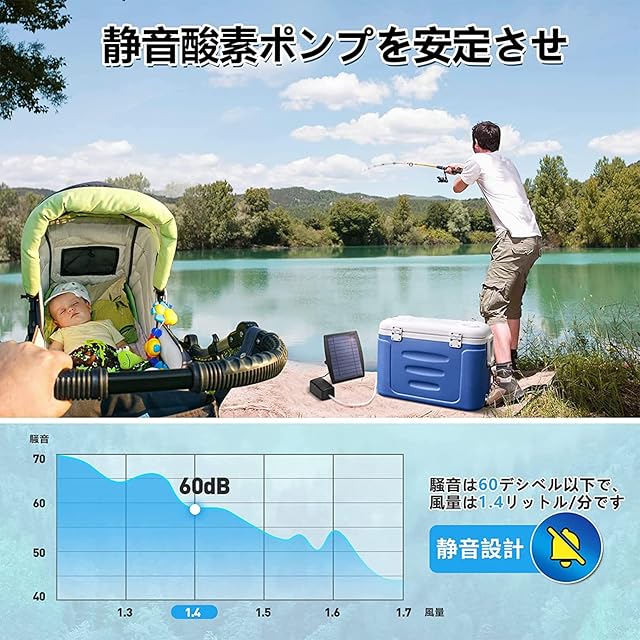 ZHHMl エアポンプ ソーラー 太陽光充電式エアポンプ エアーポンプ 静音