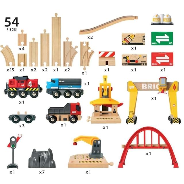 BRIO (ブリオ) カーゴレールデラックスセット [全54ピース] 33097 対象