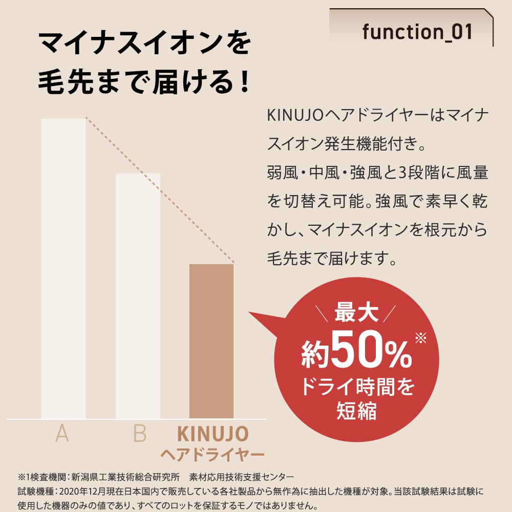 KINUJO ヘアドライヤー モカ | rAd Online Shop