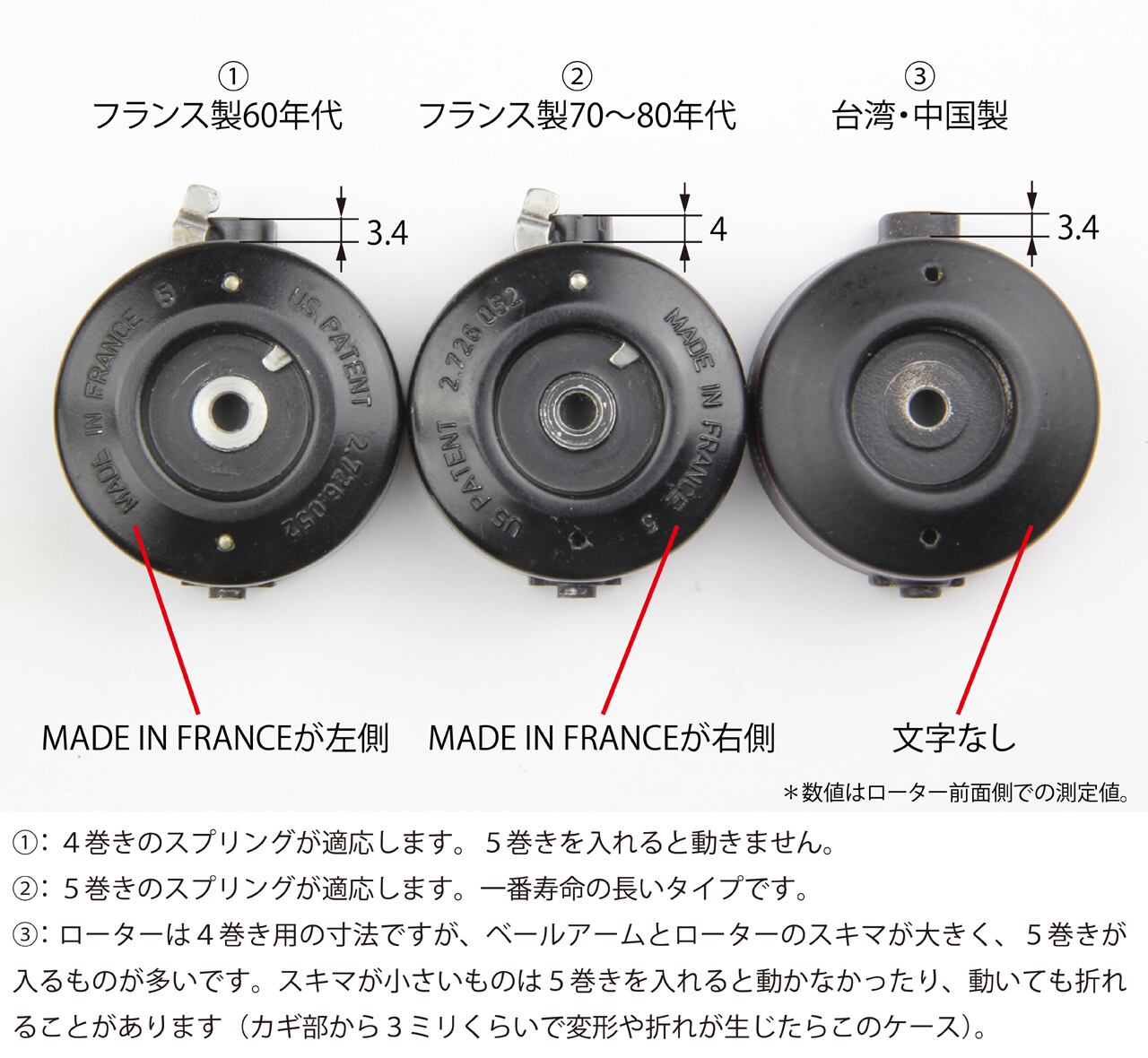 50% OFF 以上 - レディース福袋 Amazon.co.jp: 創作 ミッチェルハンドルノブ ④ ミッチェル