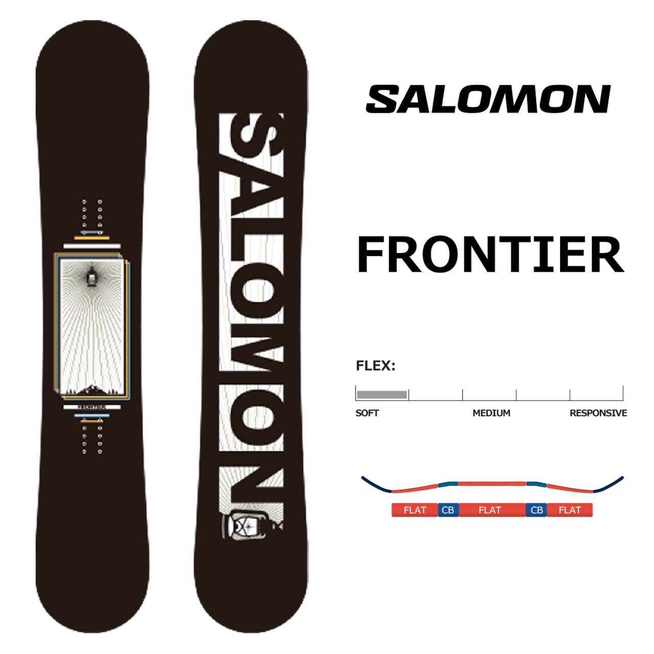 スノーボード JONES Frontier 21-22 152cm