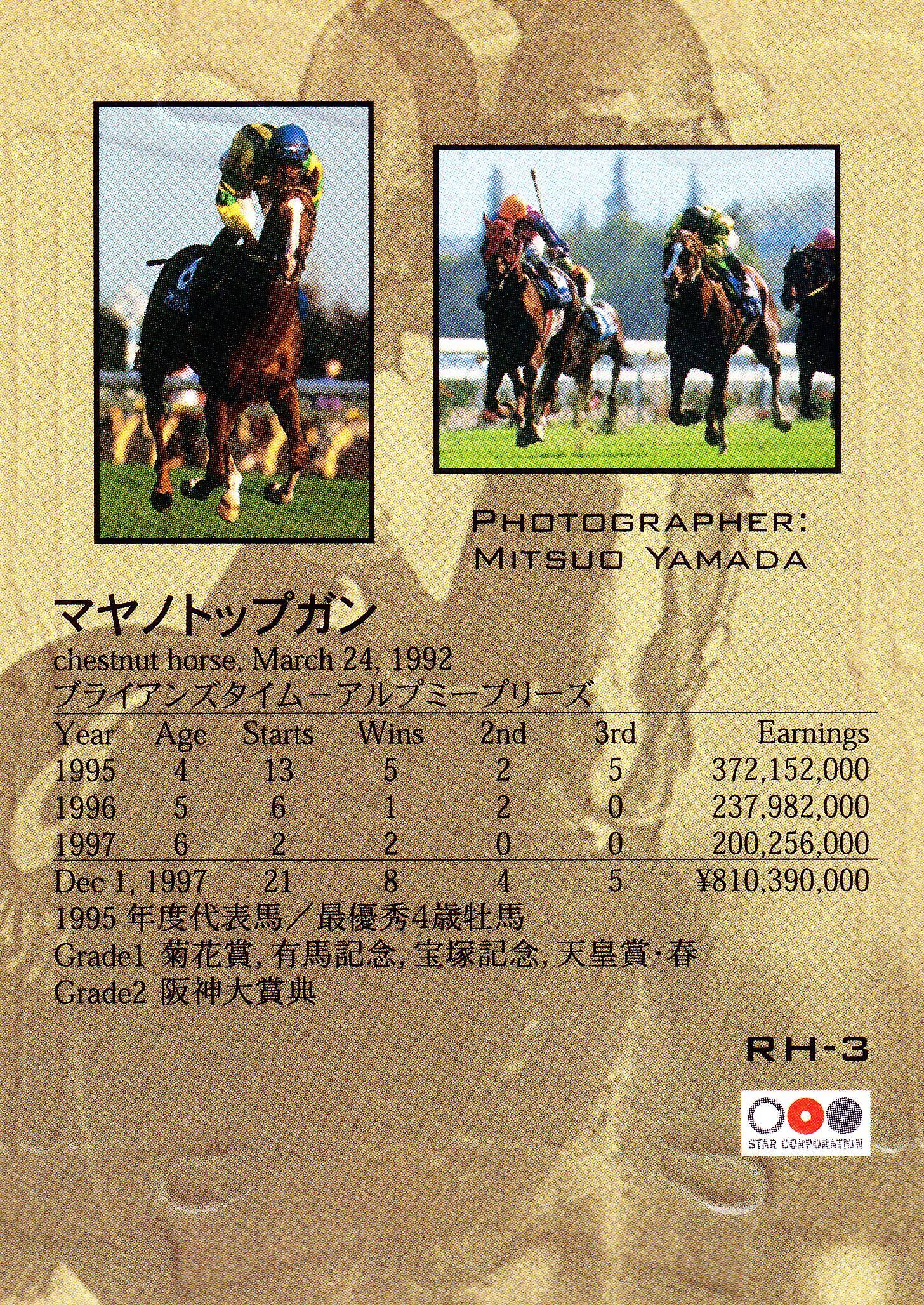 ドウデュース ホースレーシングカード 2024下半期総集編 GEM 2024