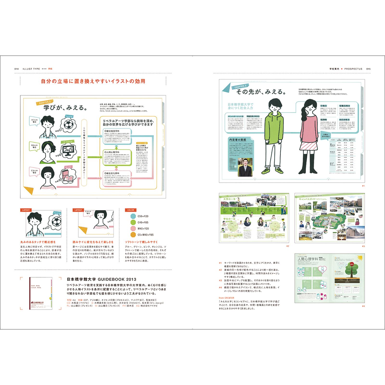 イラストでアピールするレイアウト カラーズ イラストを上手に使った雑誌 カタログのデザイン事例集 Bnnオンラインストア