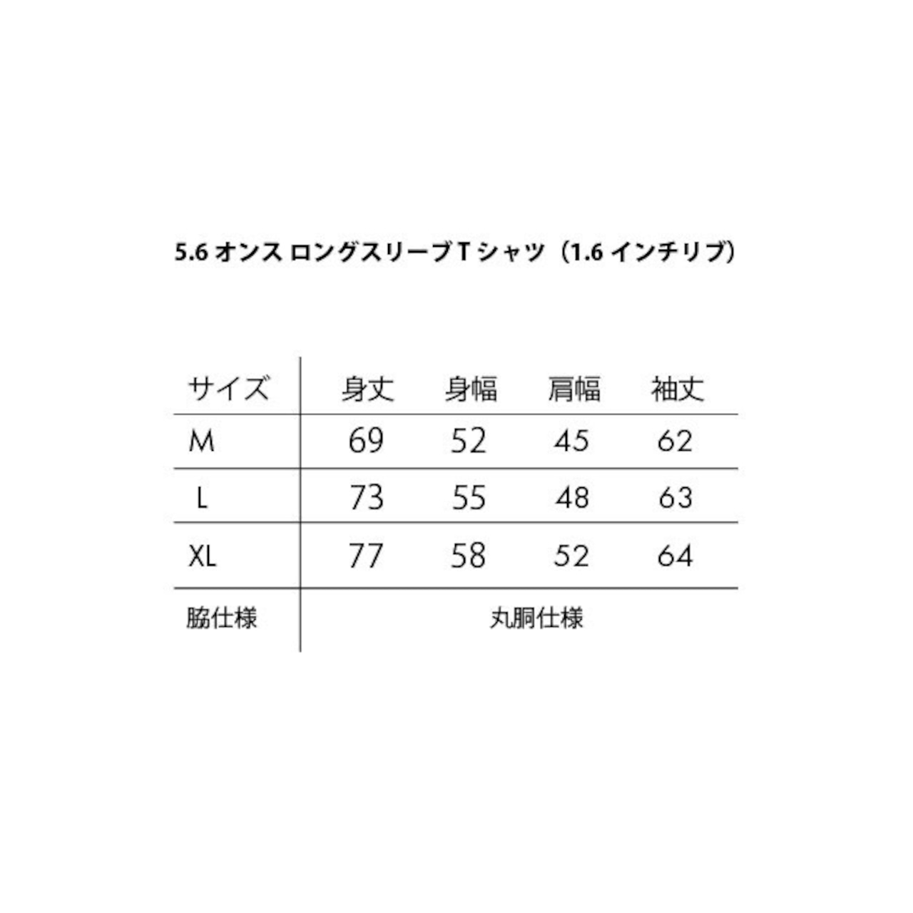 GRAPHIC Long-T