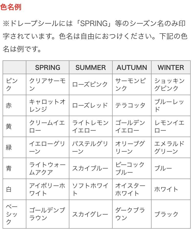 プロも勧めるパーソナルカラー診断用カラードレープセット（基本の30色