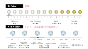 ＊ご購入の前にお読みくださいませ＊【素材・ご購入について】