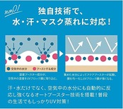 ドラえもん×アネッサ 50+PA++++ パーフェクトUVスキンケアミルクN クリーム 60ml DR1