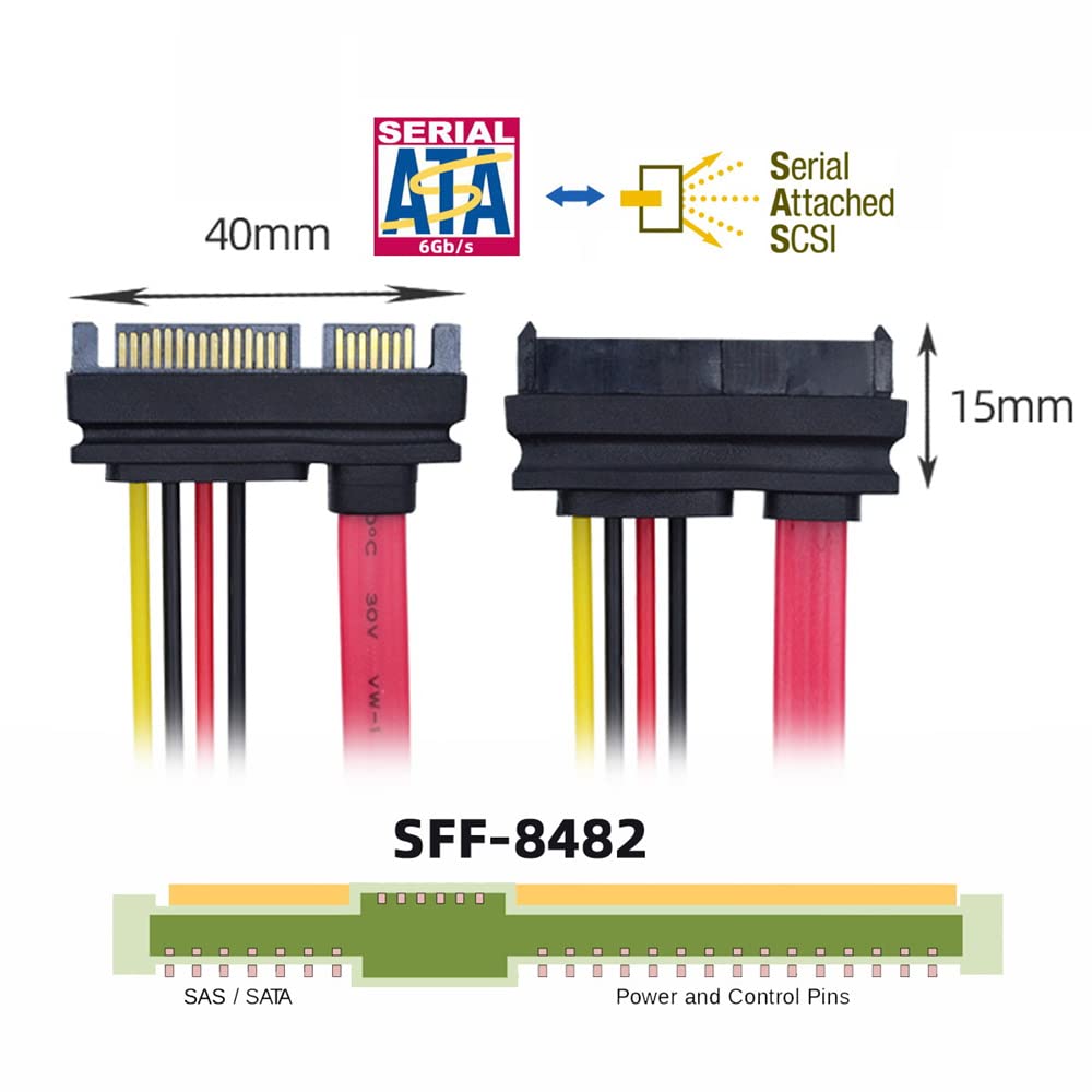 cablecc SFF-8482 SAS 29ピン - SATA 22ピン ハードディスクドライブ