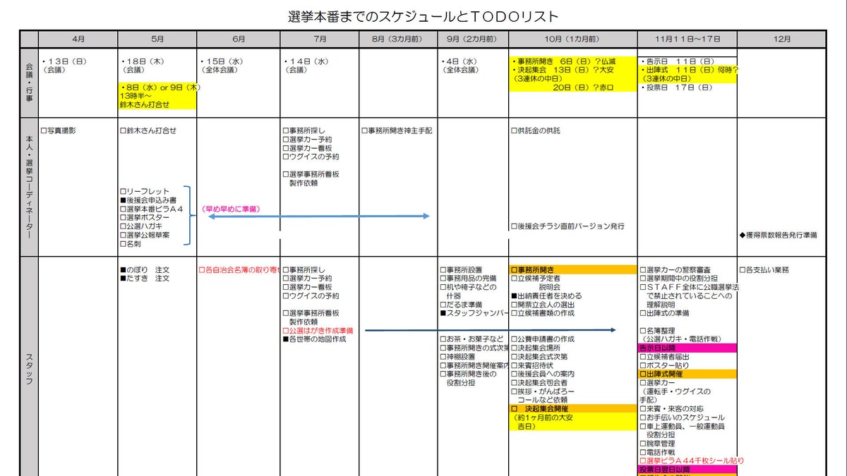 選挙準備スケジュール一覧表 | 鈴木健一　テンプレートのダウンロード販売   080-2266-0125 powered by BAS...