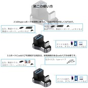 USB変換アダプタ U字型USB C アダプタ【36W充電速度 10Gbps高速データ伝送】 usb u型/type c u字 小型 軽量USB3.1 高速充電 ネクター スリムデザイン (Cオスto Aメス）