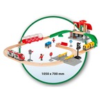 BRIO セントラルステーションセット