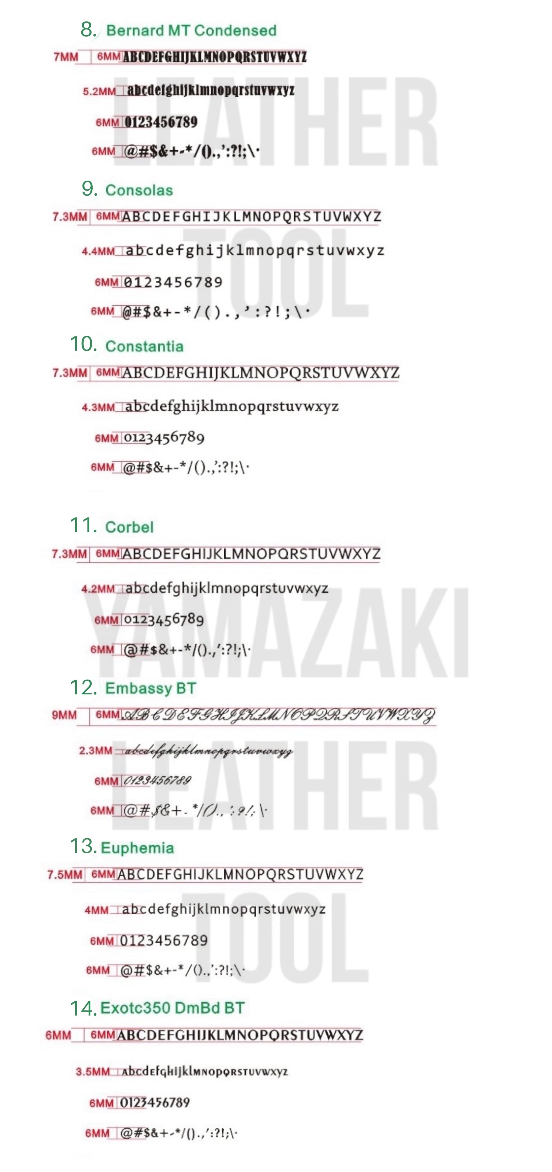 名入れセットC〗真鍮製アルファベット刻印セット｜全120文字入り
