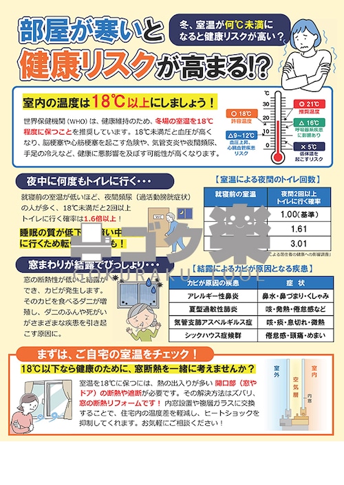 R06-12_部屋が寒いと健康リスク