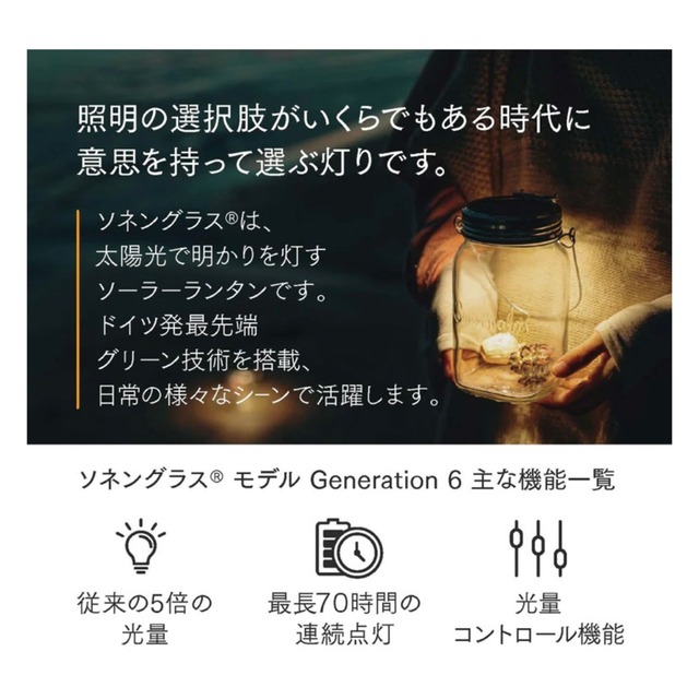 ソネングラス®️ミニ