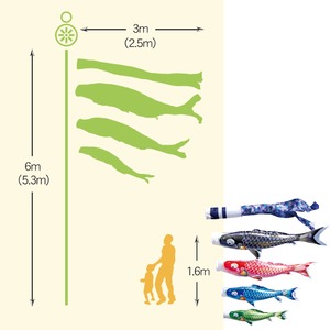 千寿ガーデンセット　３M７点セット（徳永鯉のぼり）