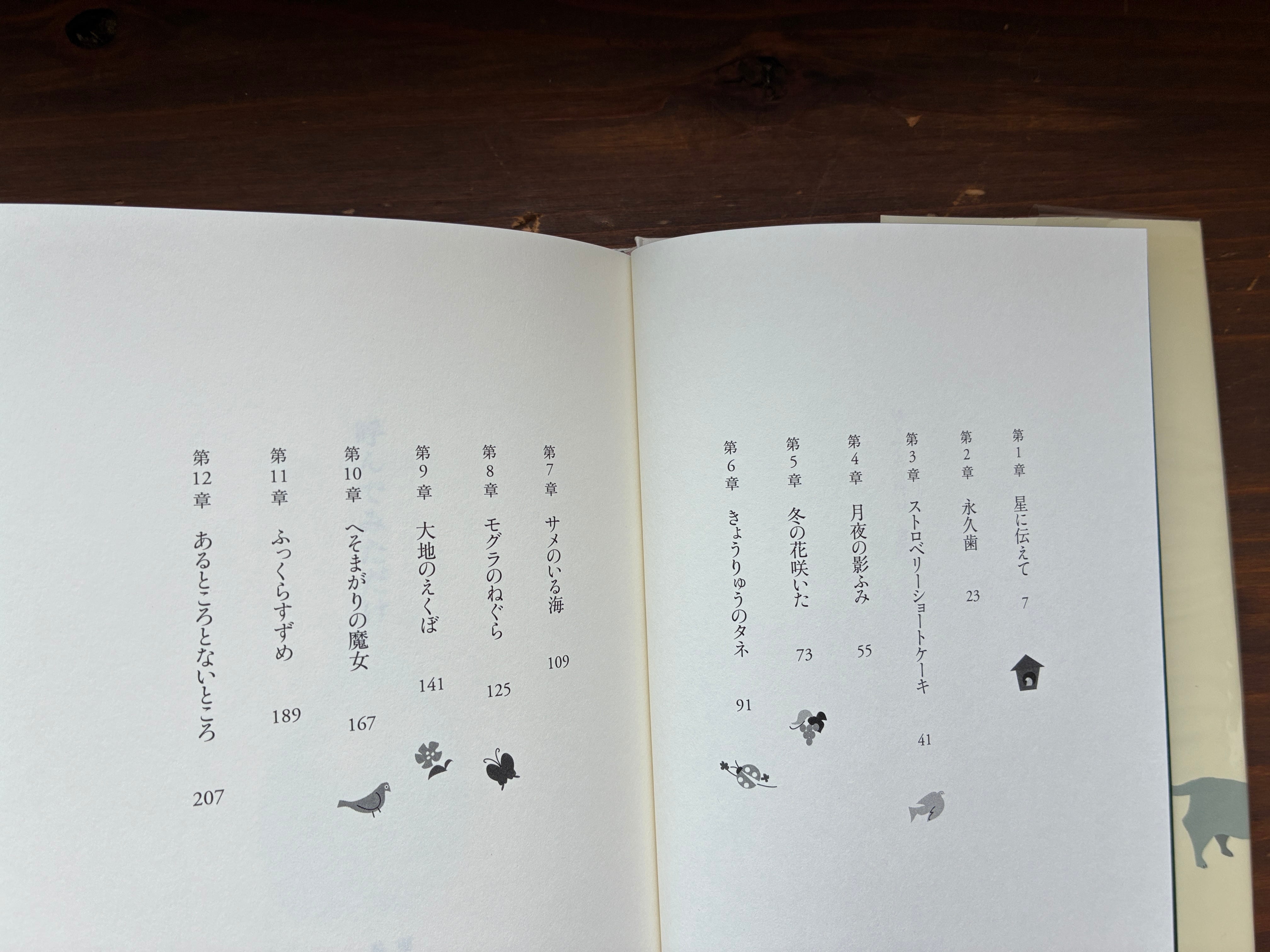 呼んでみただけ