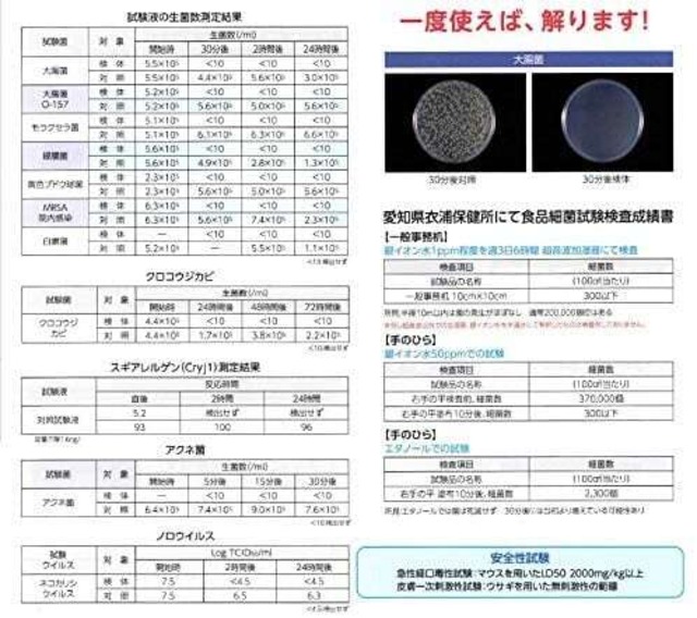 クリーンエージーアルティクリーン 除菌フォーム200ml