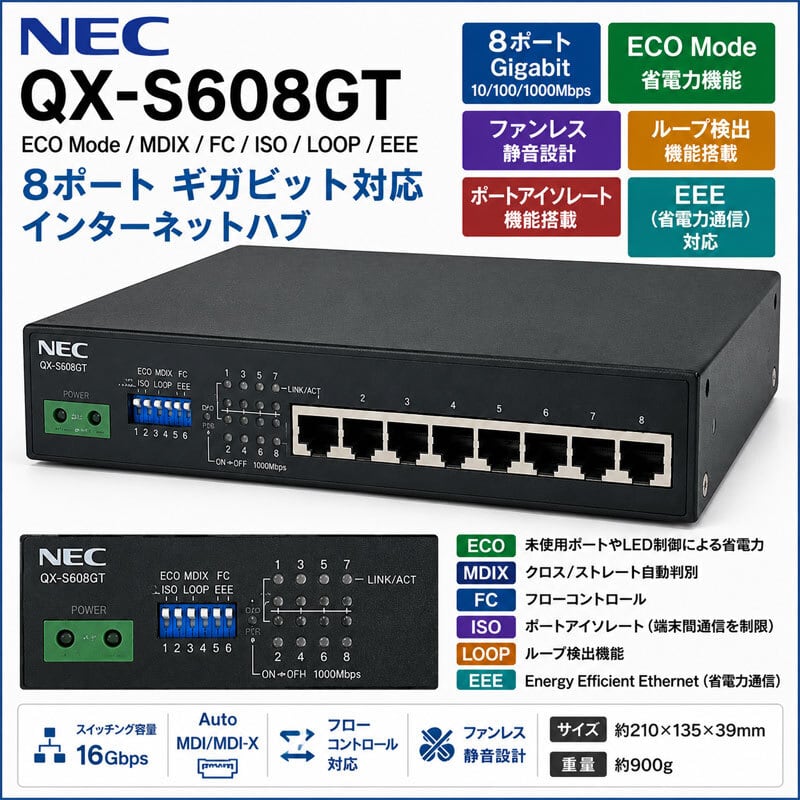 中古 8ポート ギガビット対応 10/100/1000Mbps ☆ NEC QX-S608GT ECO