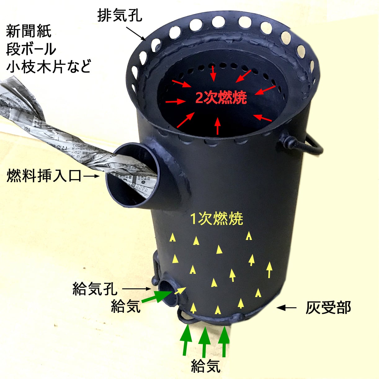 かまどン】 新聞紙でお米が炊ける 防災 炊飯器 専用防災バッグ付き