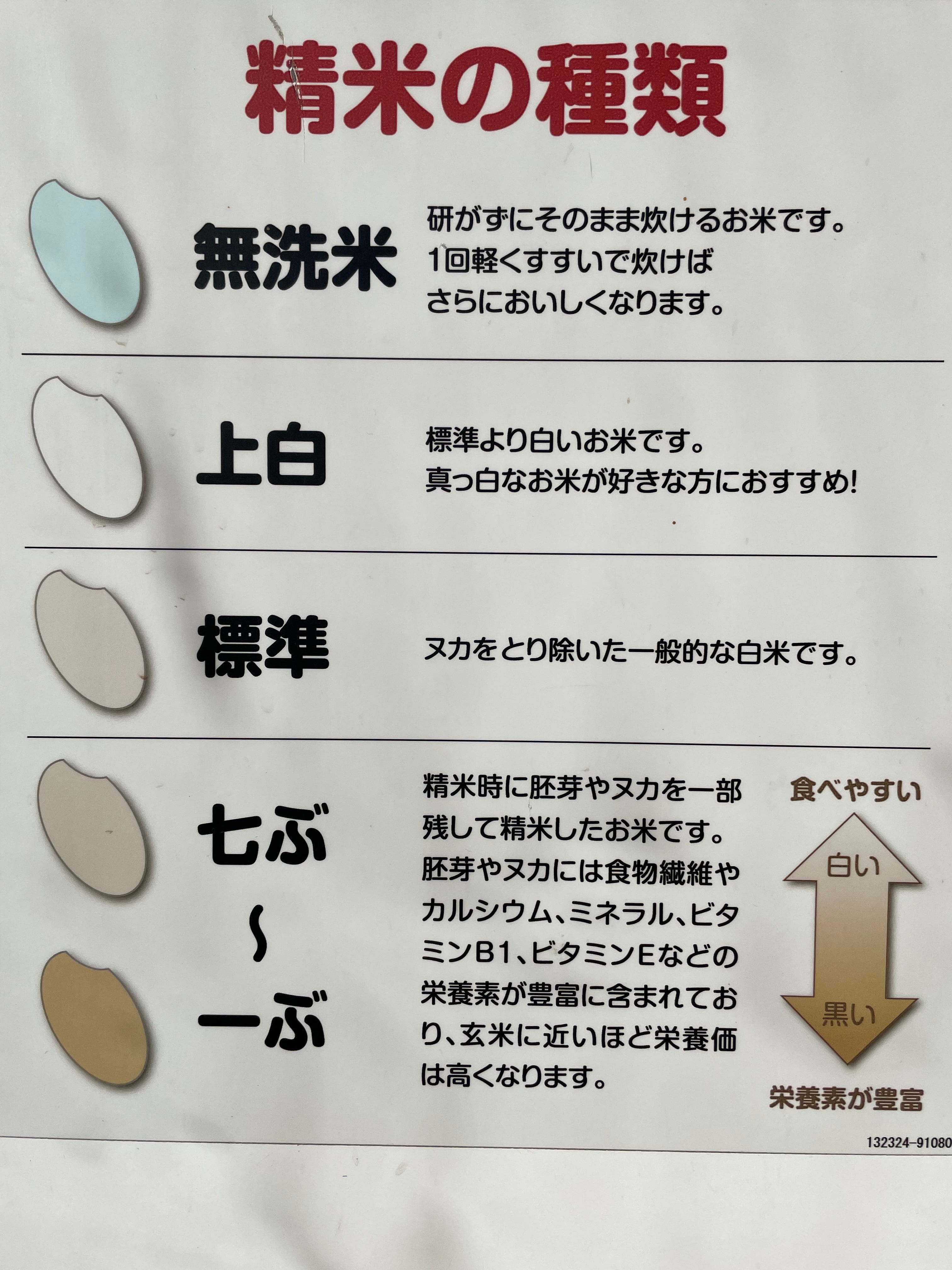 農家直送の美味しいお米 令和7年度産 ヒノヒカリ 5キロ | PAY ID