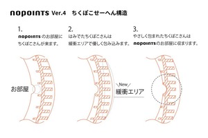 NoPointsインナーVer.4