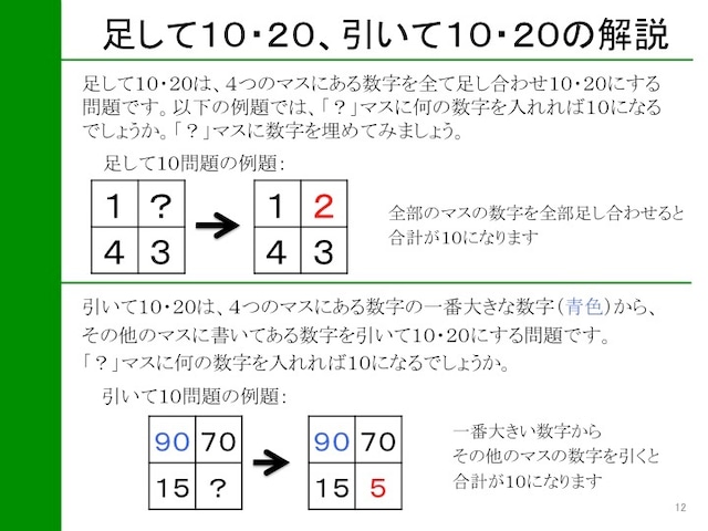 シニアのための脳活 脳トレ問題集 Vol 1 Booksこぐま