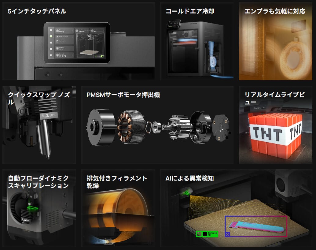 Bambu Lab P2S Combo（AMS 2 Pro 付）3Dプリンター | Bambu Lab