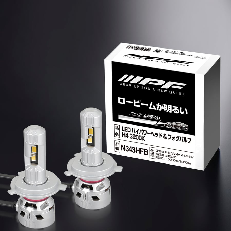 ランクル70再再販 GDJ76W用 トヨタ純正輸出用ヘッドライトセット | FD