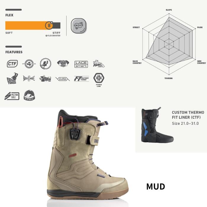 26-27 DEELUXE ディーラックス EMPIRE LTD MUD エンパイア リミテッド