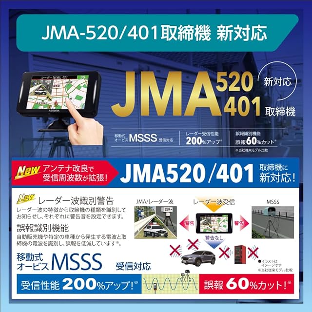 セルスター】 レーザー式オービス対応セーフティレーダー AR-925AW