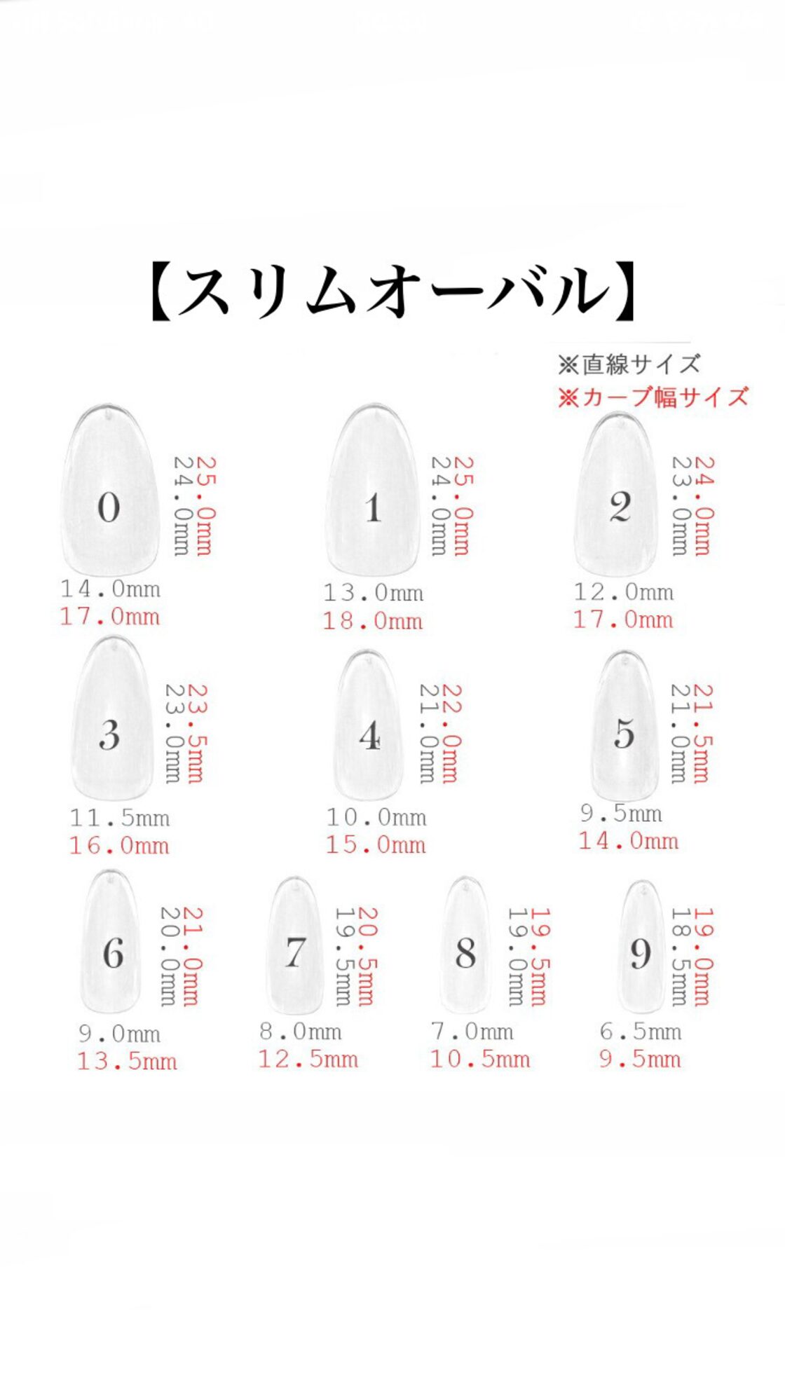 チップサイズ表♡サイズオーダー方法 ネイルチップ | Pay ID