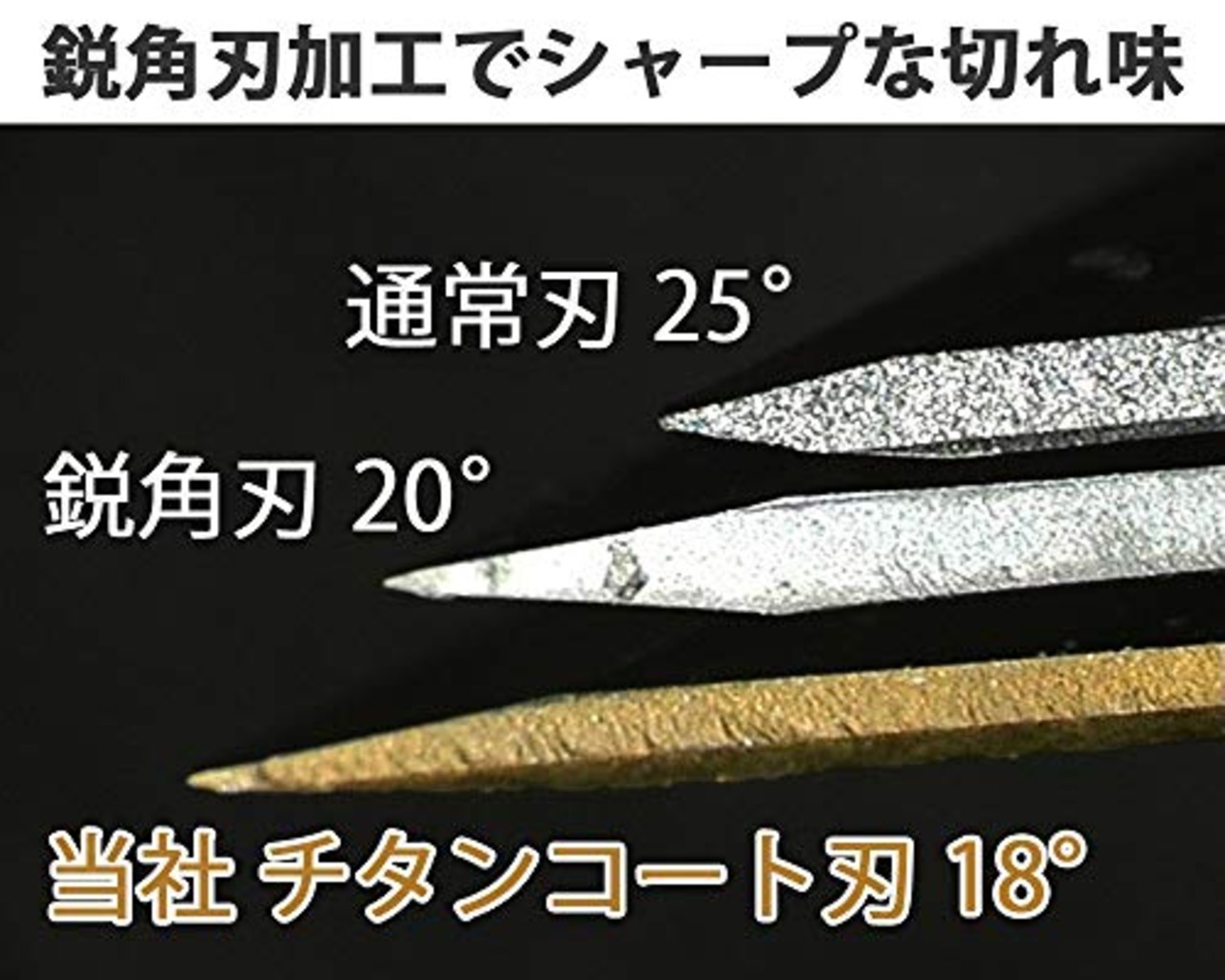 3M スコッチ カッター チタンコート Sサイズ 刃長さ80mm TI-CHS