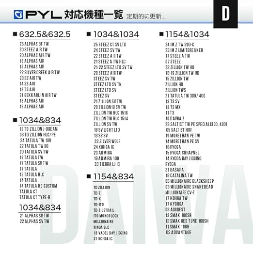 PYL』ブラックセラミックベアリング リールベアリング 交換パーツ 完全