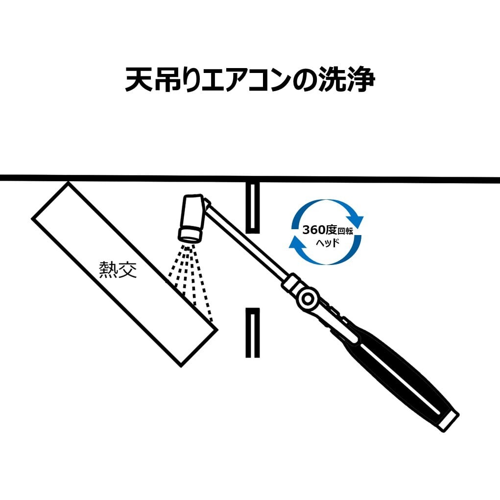 アイリスオーヤマ 用 ニップル & ワンタッチカプラー 付 エアコン洗浄
