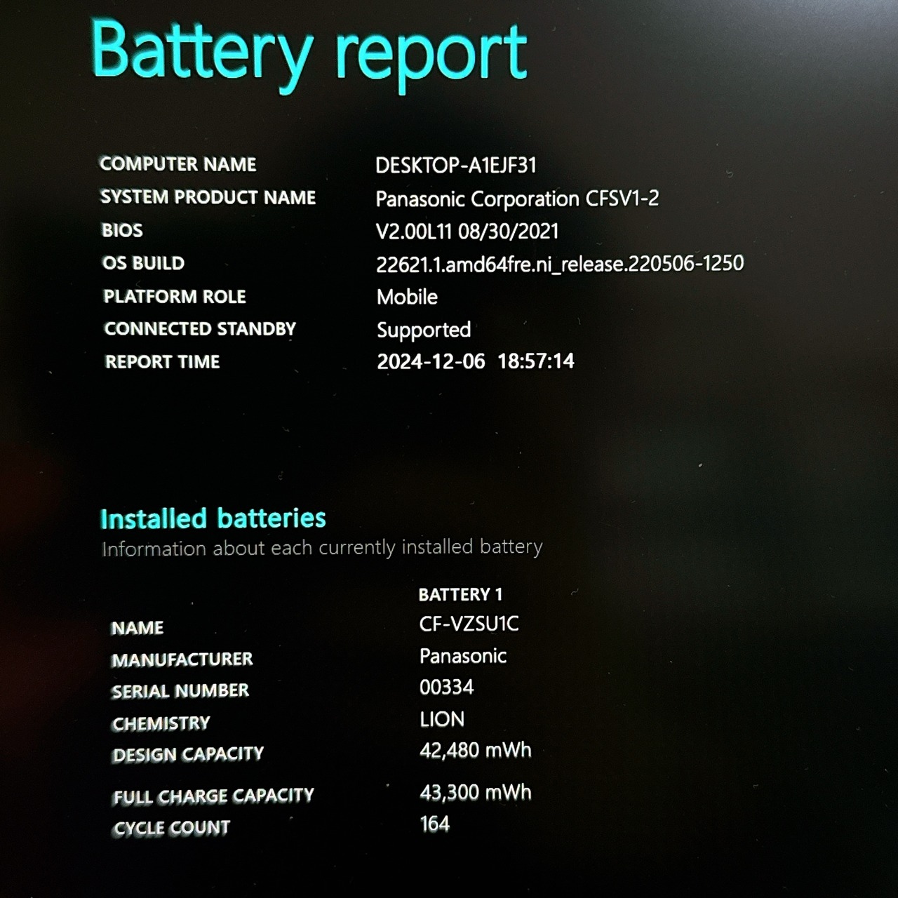 LTEモデル Panasonic Let's note SV1/メモリ16GB/SSD256GB/ノートパソコン