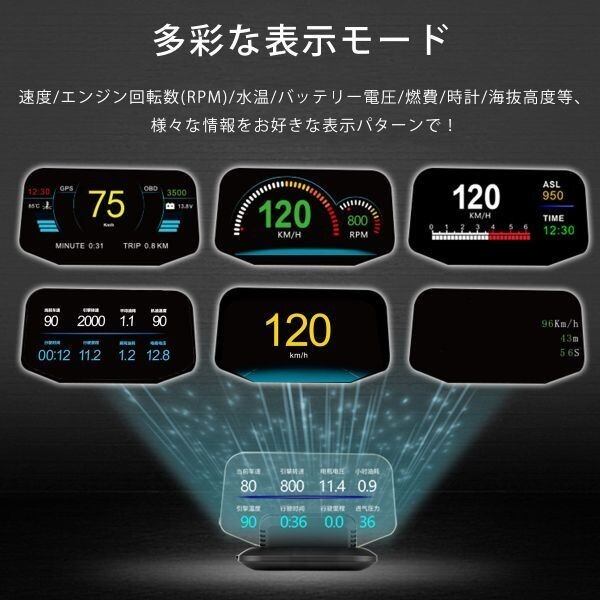 HUD ヘッドアップディスプレイ C1 OBD2+GPS 27の機能+48種類のフルカー