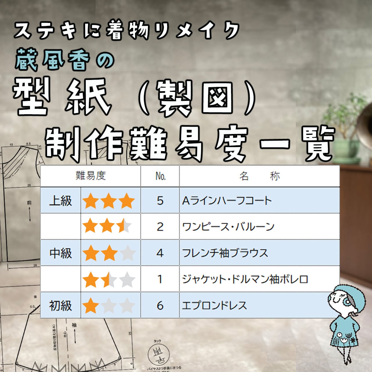 印刷済・郵送版▷「A4製図型紙」ステキに着物リメイク【蔵風香の型紙