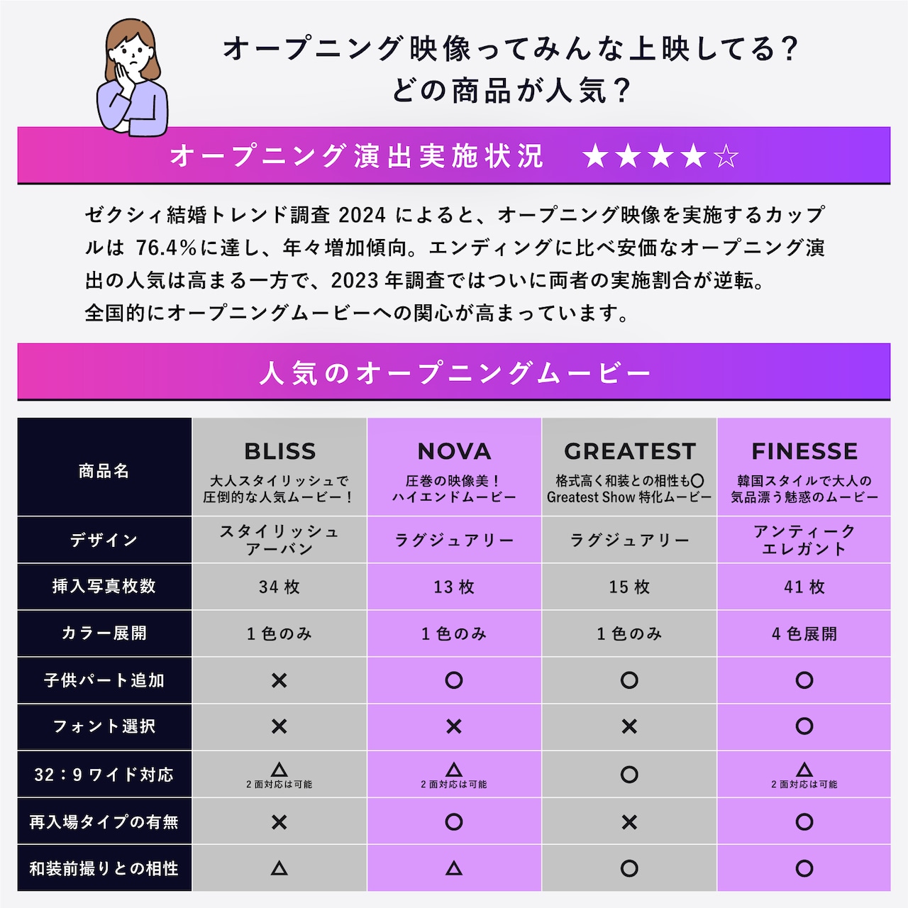バリューセット|全商品対象|セット割引+選べる特典付きプランはこちら